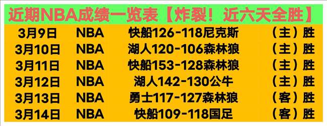 艾迪有望成,为申花新首,发中卫,香港赛马会,赛程安排,赛果查询,马匹资料,比赛分析