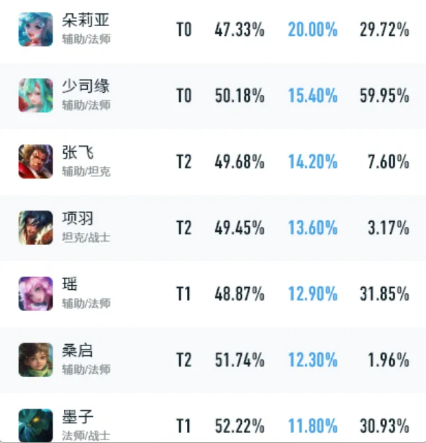 大乐透期号,专家质合分,析推荐,香港赛马会,赛程安排,赛果查询,马匹资料,比赛分析