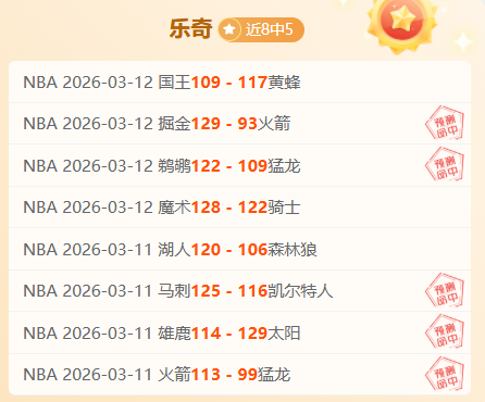 大乐透期号,专家质合分,析推荐,香港赛马会,赛程安排,赛果查询,马匹资料,比赛分析