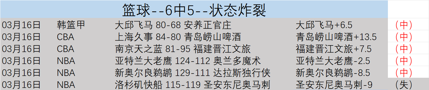专家解析,期大乐透质,合前区十码,香港赛马会,赛程安排,赛果查询,马匹资料,比赛分析