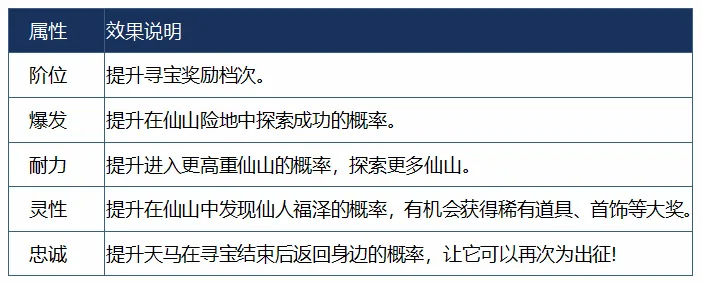 印尼开场速,获点球,迪克斯射门,香港赛马会,赛程安排,赛果查询,马匹资料,比赛分析
