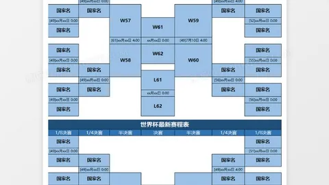 国力集结完毕，集训落幕，沙特战备挑战在即