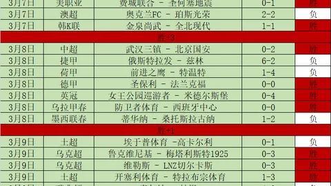 [图]爵士惨败掘金，约基奇三双威少新纪录，分差高达36分