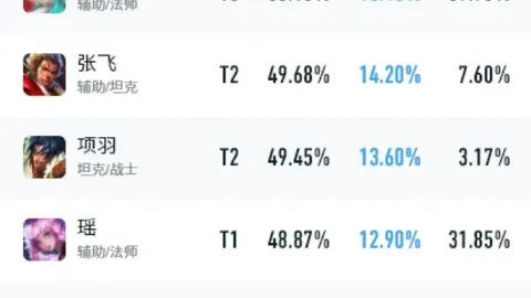 大乐透期号专家质合分析推荐：高原主场争霸赛预测