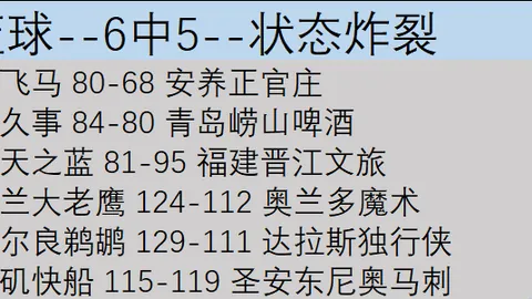 NBA专家解析：16胜13期大乐透质合前区十码预测 开拓者对
