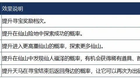 印尼开场速获点球，迪克斯射门击中门柱，澳大利亚面临强压！